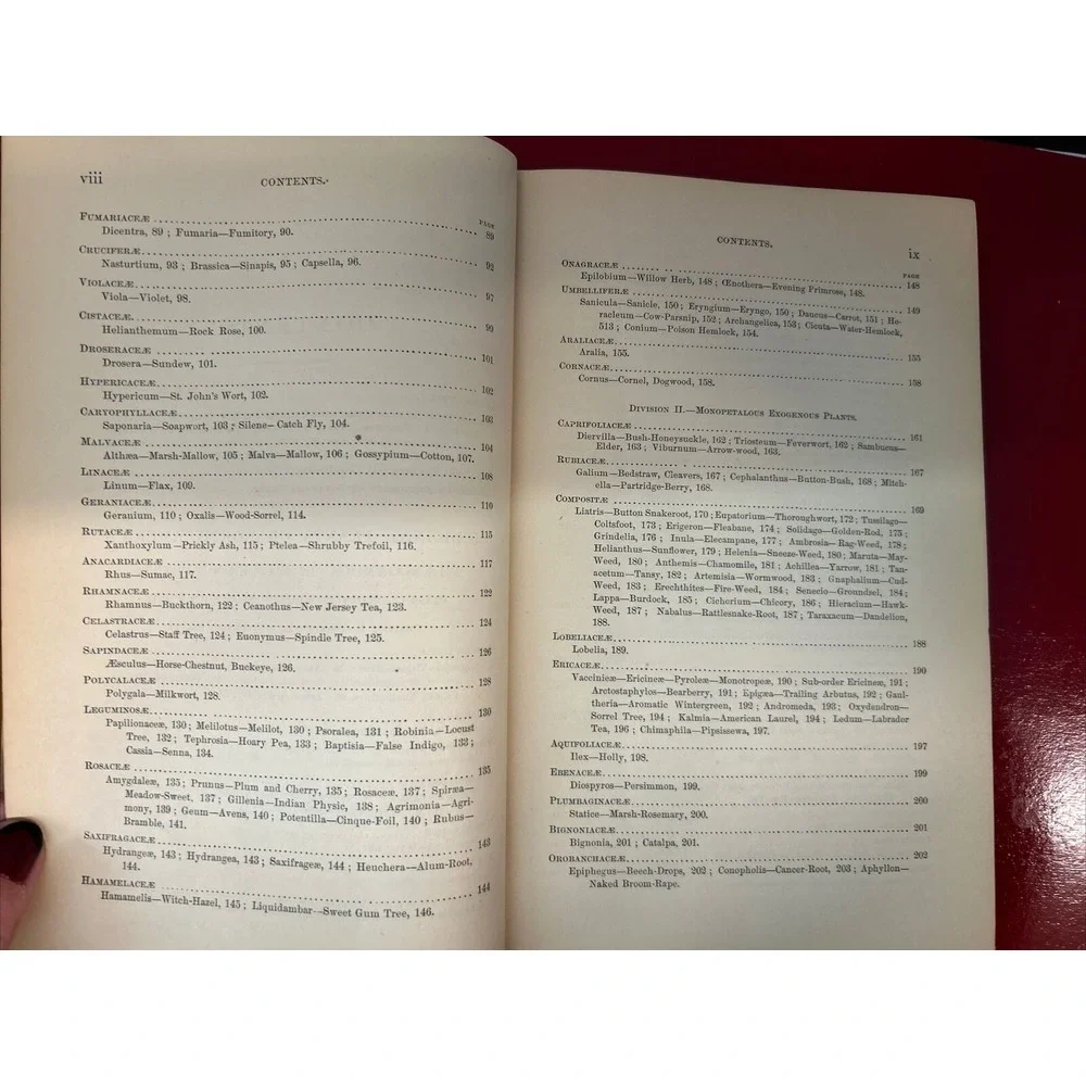 RARE A Manual of the Medical Botany of North America Laurence Johnson 1st E 1984